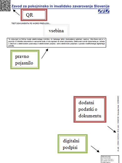 Glavni_elementi_ZPIZ_elektronskih_dokumentov